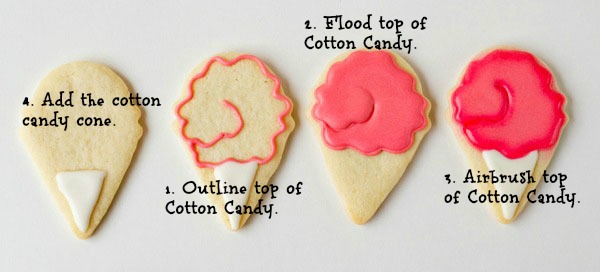 Cotton Candy Cookies by www.thebearfootbaker.com