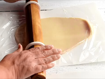 How to Roll out Sugar Cookie Dough with video from www.thebearfootbaker.com