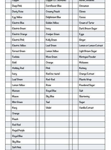 Cookie-Supply-Shopping-List-by-www.thebearfootbaker.com