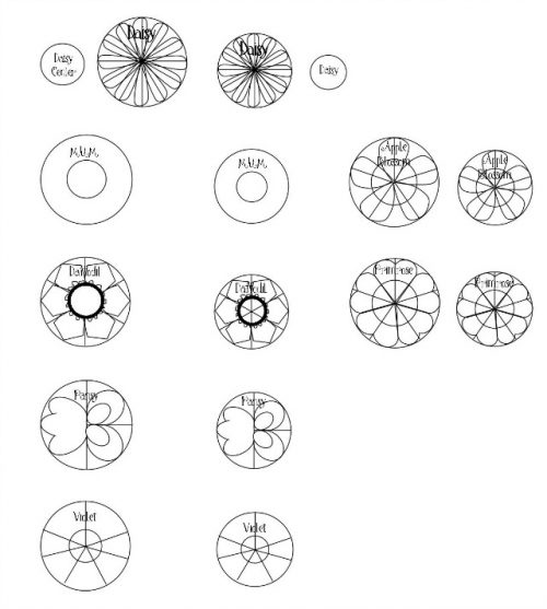 Free Flower Nail Template - The Bearfoot Baker