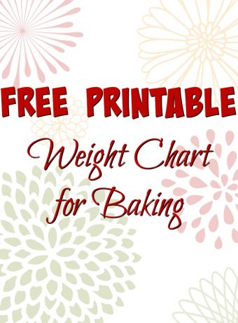 Free Printable Baking Weight Chart www.thebearfootbaker.com